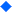 маркированный список